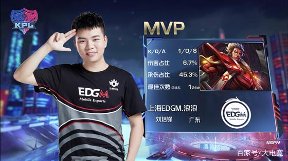 起到了決定 起到了決定