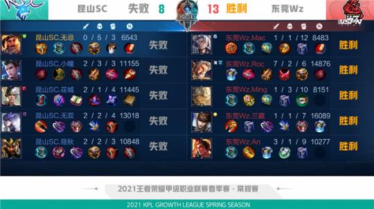 路渗透打破 路渗透打破