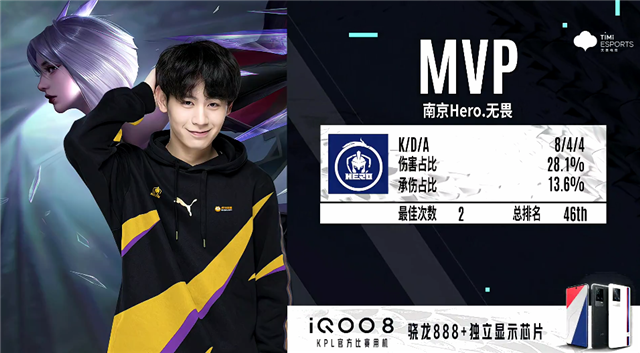 主赛场冰雪 主赛场冰雪