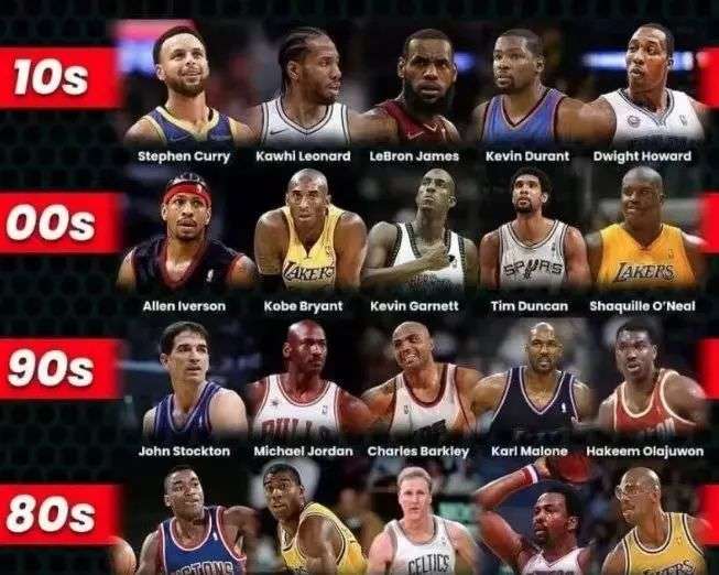 领导地位受 领导地位受