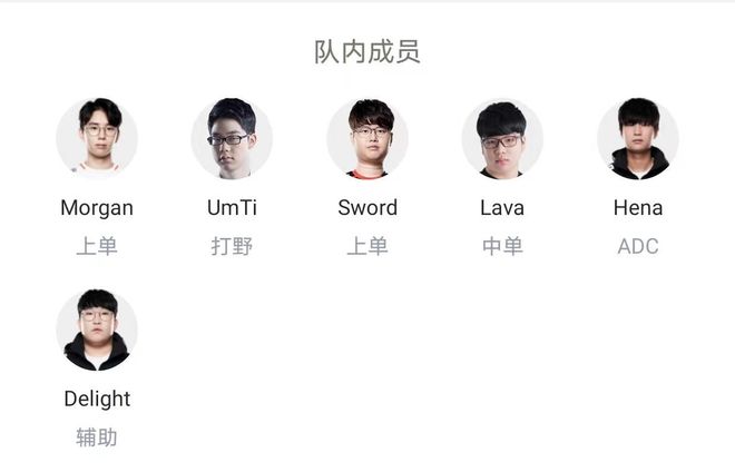 际热身赛中 际热身赛中