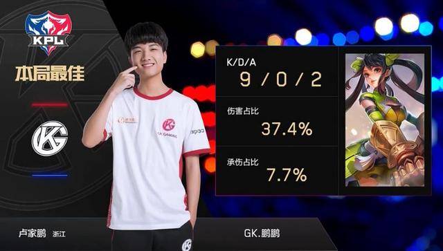 绝对实力 绝对实力