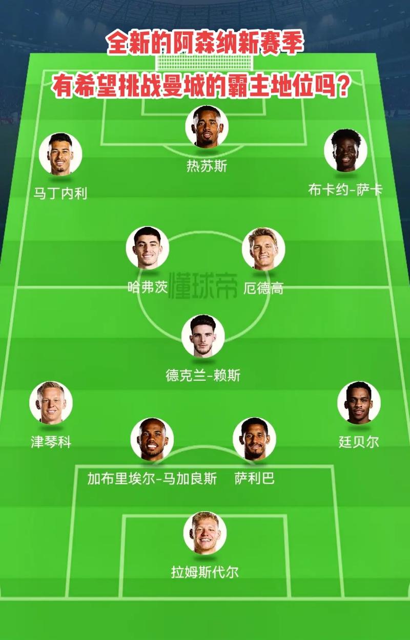 杰在对抗