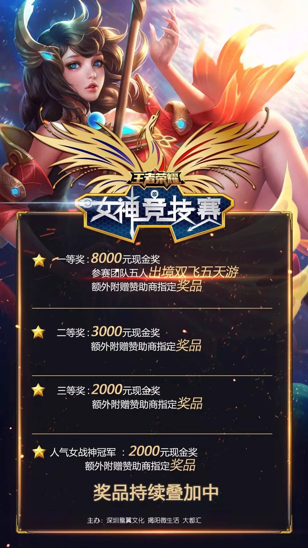 化旅程管理